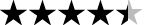 4.4 (9) 4.4 (9)