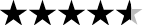 4.5 (2)
